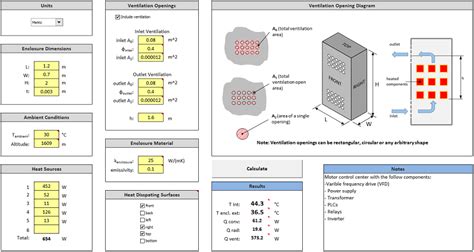 surface temperature of metal enclosure various wattage calculations|heat rise in enclosure calculator.